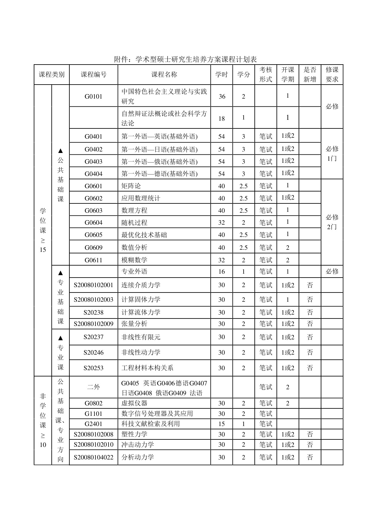 pg麻将胡了试玩